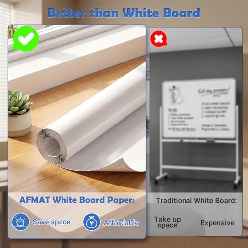 Whiteboard Sticker, Dry Erase Paper for Wall, PET-No Ghost Developer, 11 x 11 ft, Stain Resistant Self-Adhesive Wallpaper for Classrooms/Offices/Kids Painting