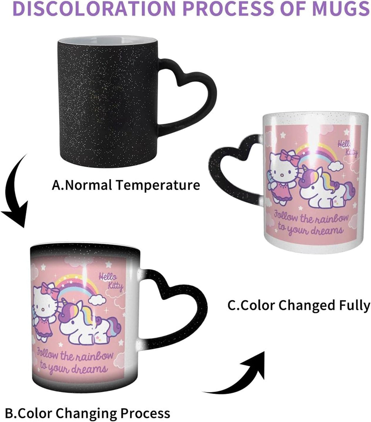 Tinwyde Anime Kitty Cat Mug Coffee Travel Mugs Novelty Heat Color Changing Mug Magic Galaxy Starry Ceramic Tea Cups Gift