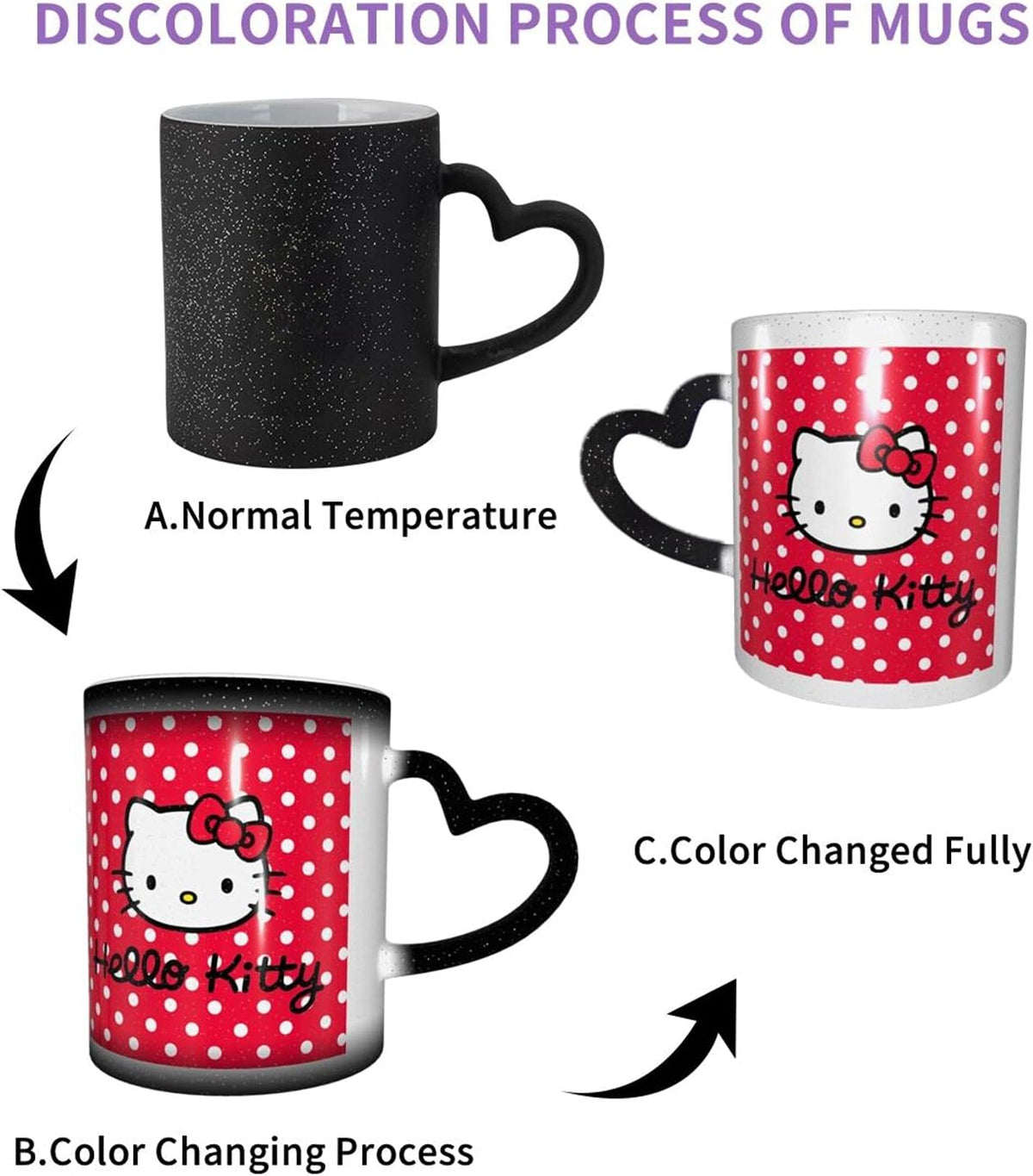 Tinwyde Anime Kitty Cat Mug Coffee Travel Mugs Novelty Heat Color Changing Mug Magic Galaxy Starry Ceramic Tea Cups Gift